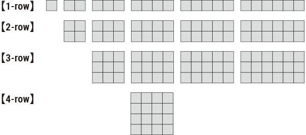 Number of Booth and Booth Type