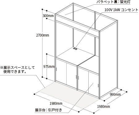 スモールパッケージブース